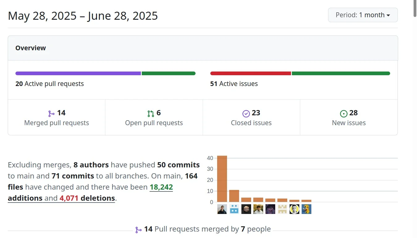 RUMarino GitHub Repository