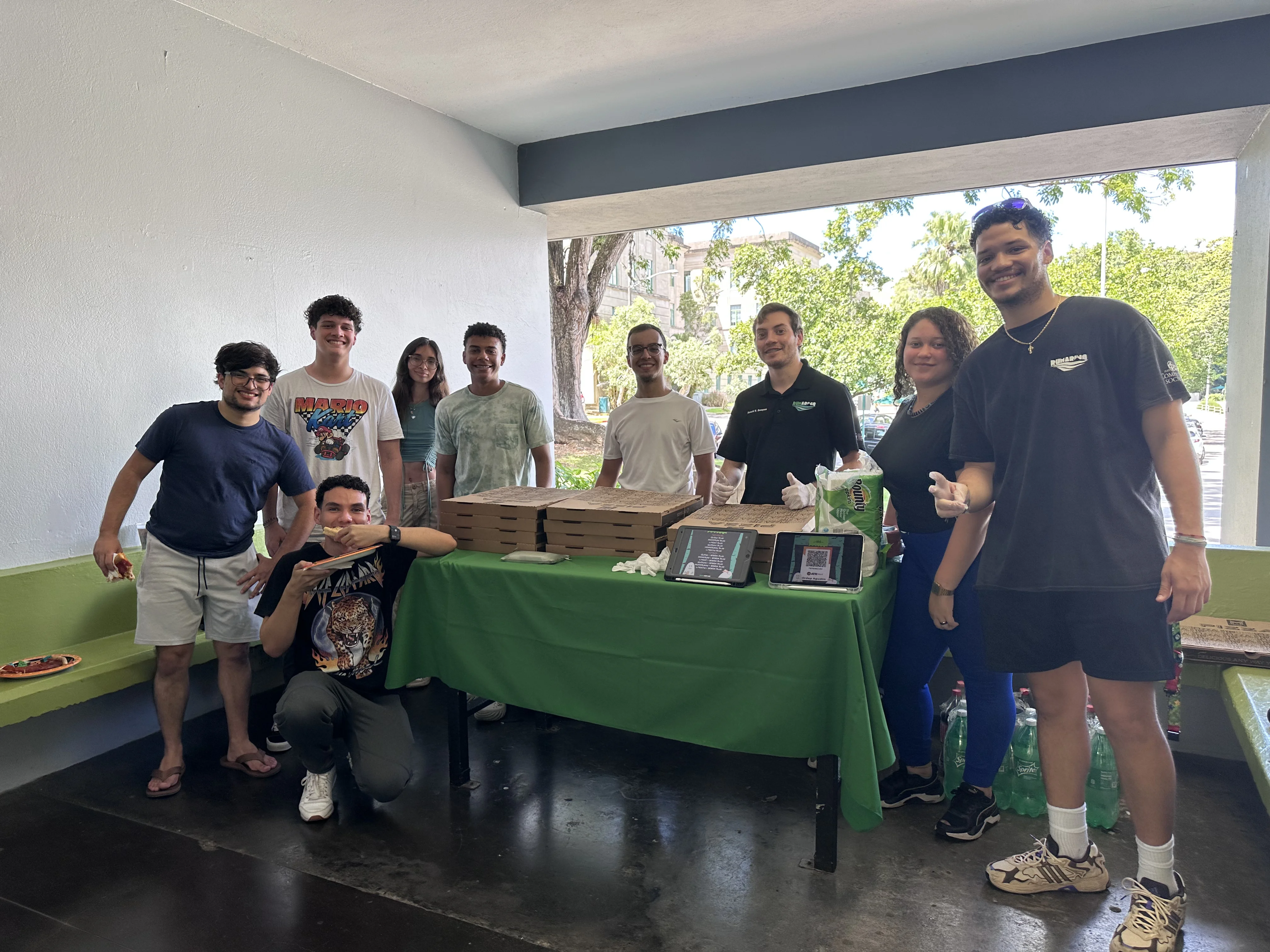 Pizza Sales gallery item 2